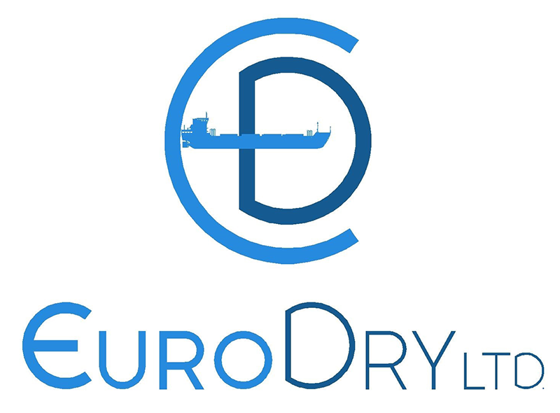 EuroDry Ltd. logo